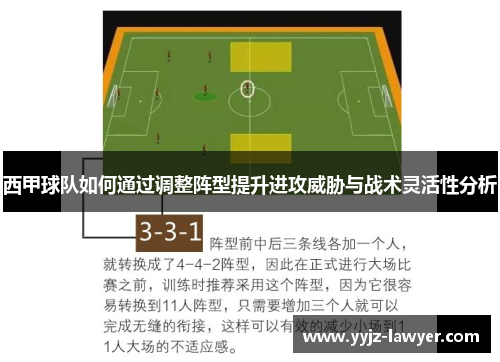 西甲球队如何通过调整阵型提升进攻威胁与战术灵活性分析