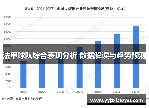 法甲球队综合表现分析 数据解读与趋势预测