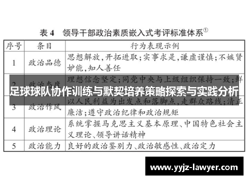 足球球队协作训练与默契培养策略探索与实践分析